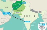 Chabahar Port: Strategic Necessity For India