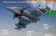 India Getting Rafale Fighters Loaded with Game-Changing Weapons