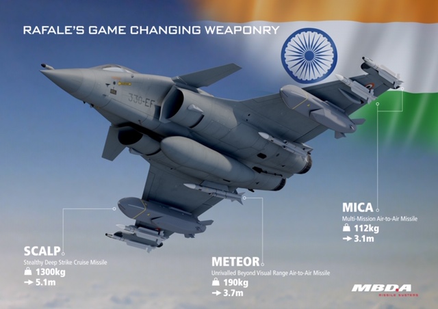 India Getting Rafale Fighters Loaded with Game-Changing Weapons