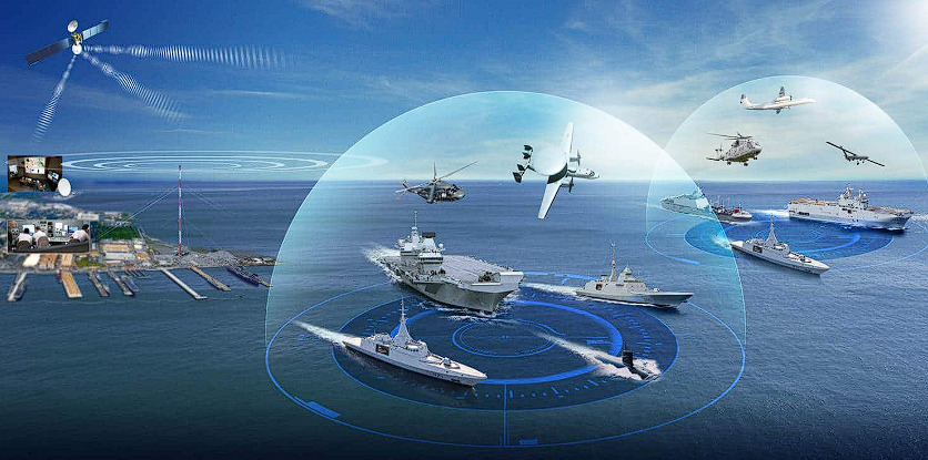 Boosting Network Centric Warfare: View from the Base Level
