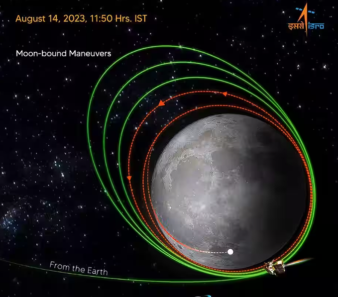 Chandrayaan-3 Spacecraft Undergoes Another Maneuver, Comes Even Closer To Moon's Surface