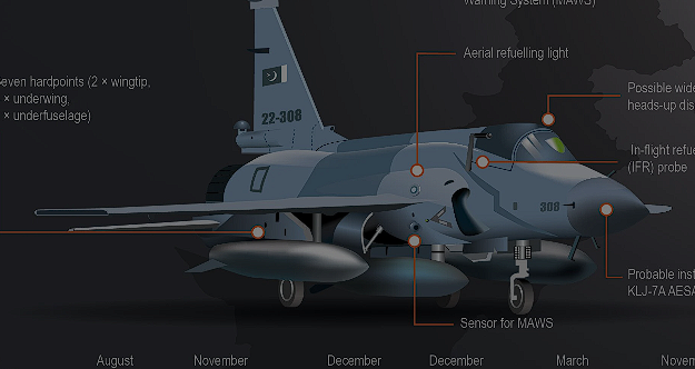 Parting Shot: PAF Inducts JF-17 Block III Aircraft