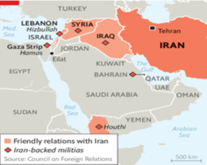 West Asia Conflict, Israel, Iran