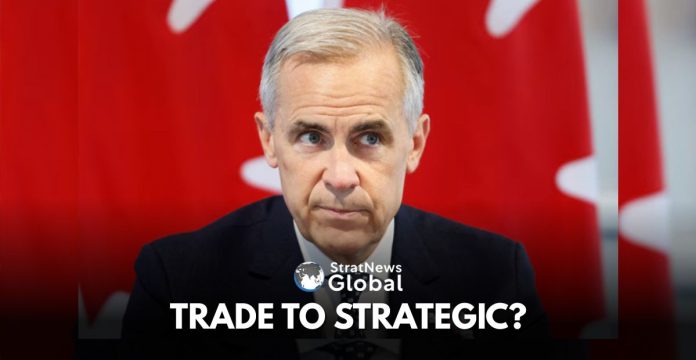 धोरणात्मक