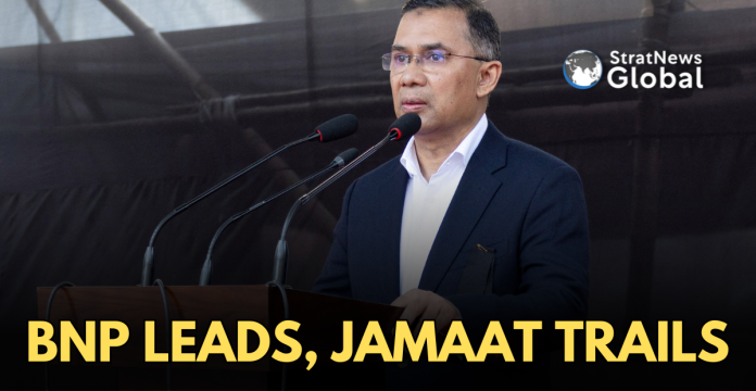 बीएनपी (BNP)