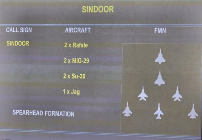 'सिंदूर'