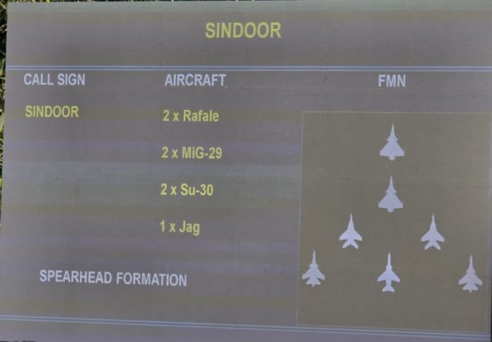 ‘Sindoor’ Fighter Formation