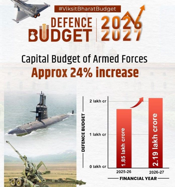 भांडवली