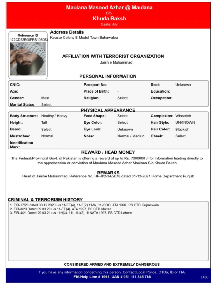 Masood Azhar